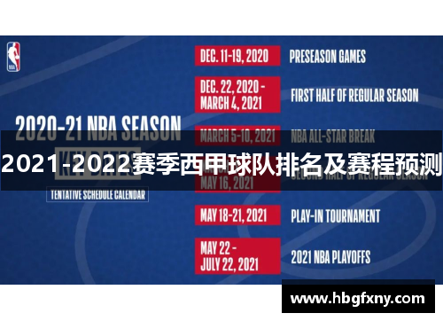 2021-2022赛季西甲球队排名及赛程预测